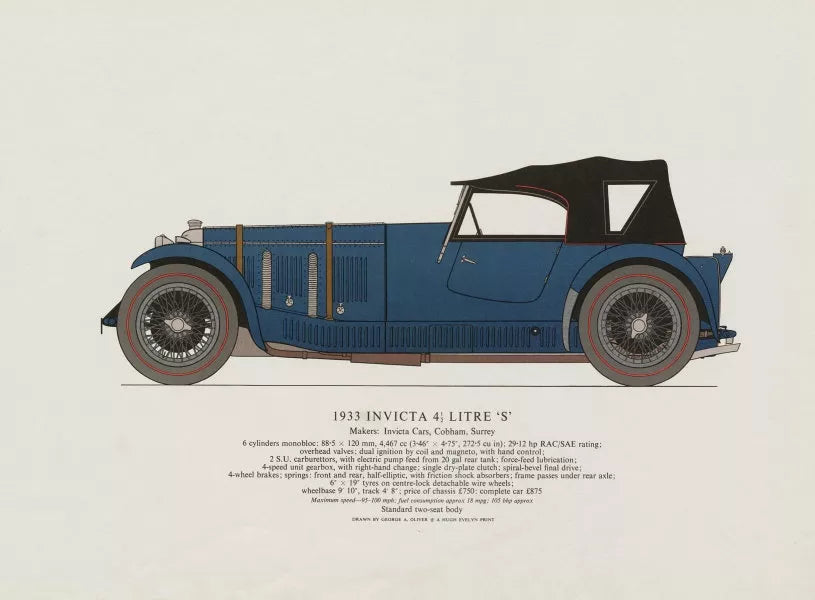 Oliver, Automobiles, English Sport cars, 1933 Invicta