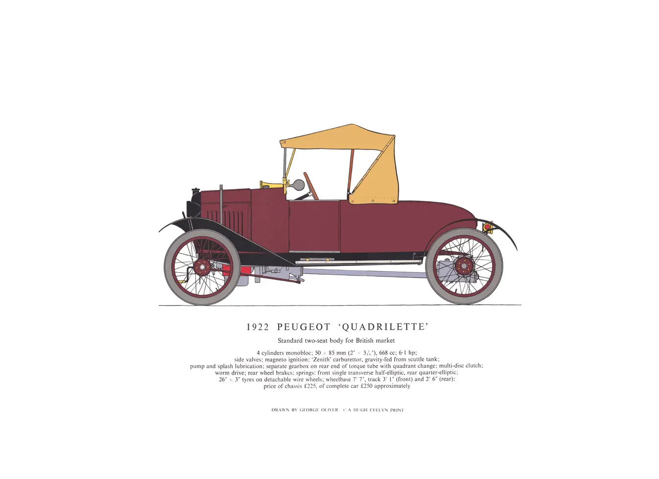 Oliver, Automobiles, English Sport cars, 1922 Peugeot