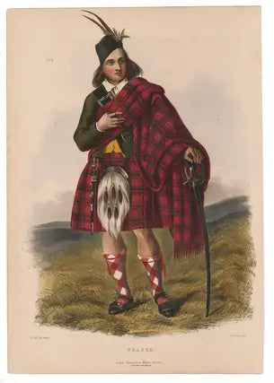 McIan, Scotland Clans, Macalister