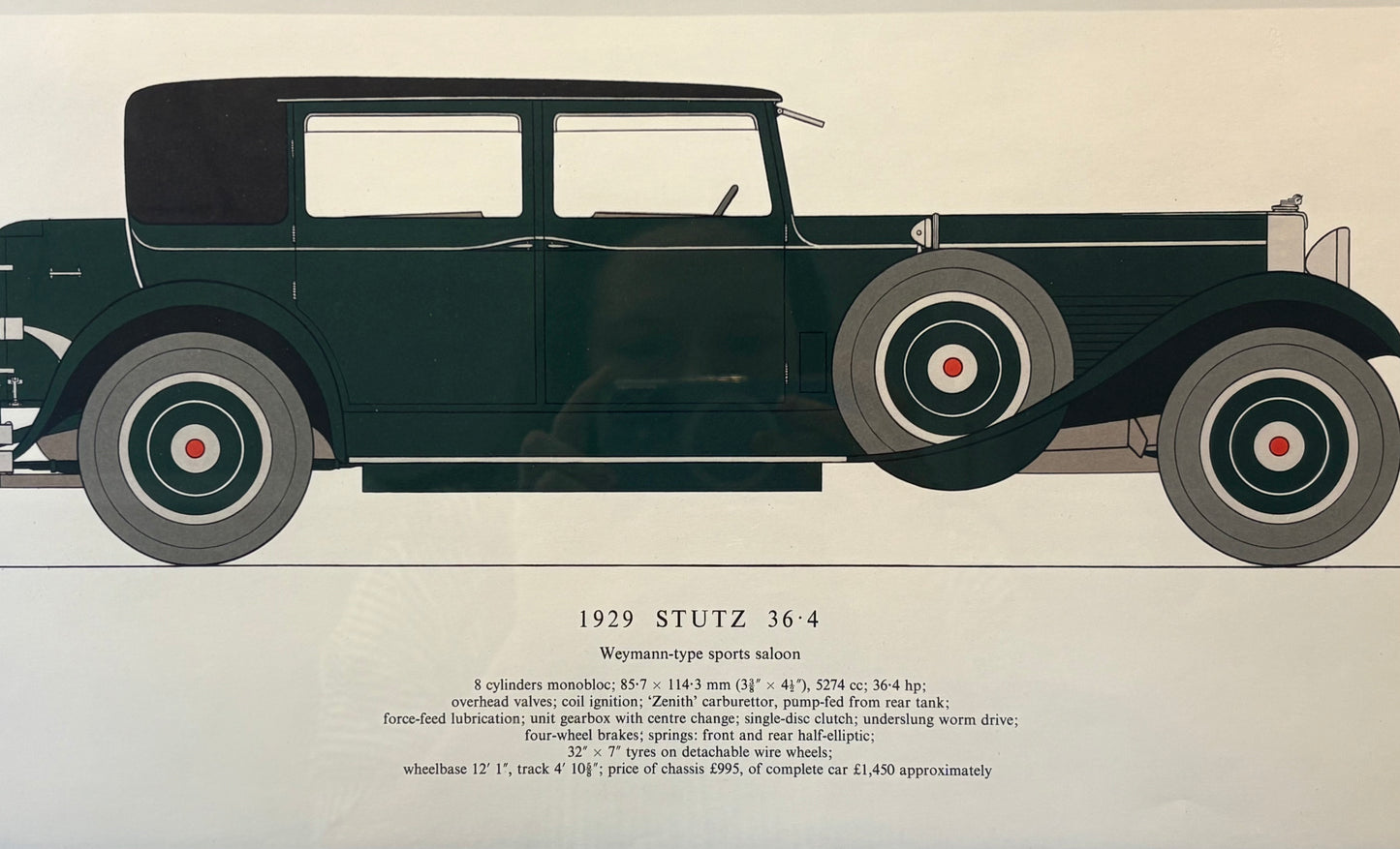 1929 Stutz, Vintage Sports Car Print, 1961, Framed