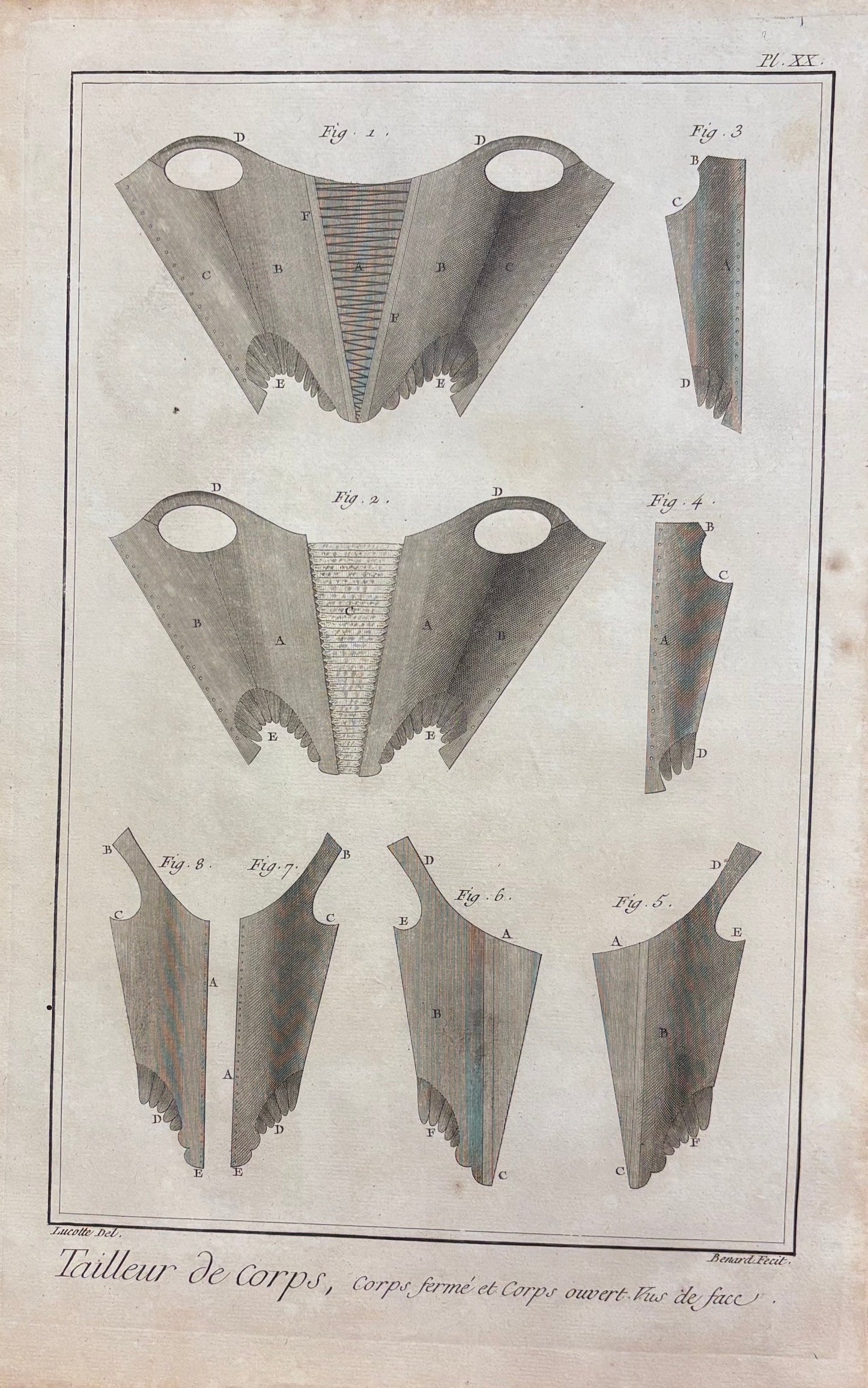 Plate XX, Staymaker by Louis-Jacques Goussier