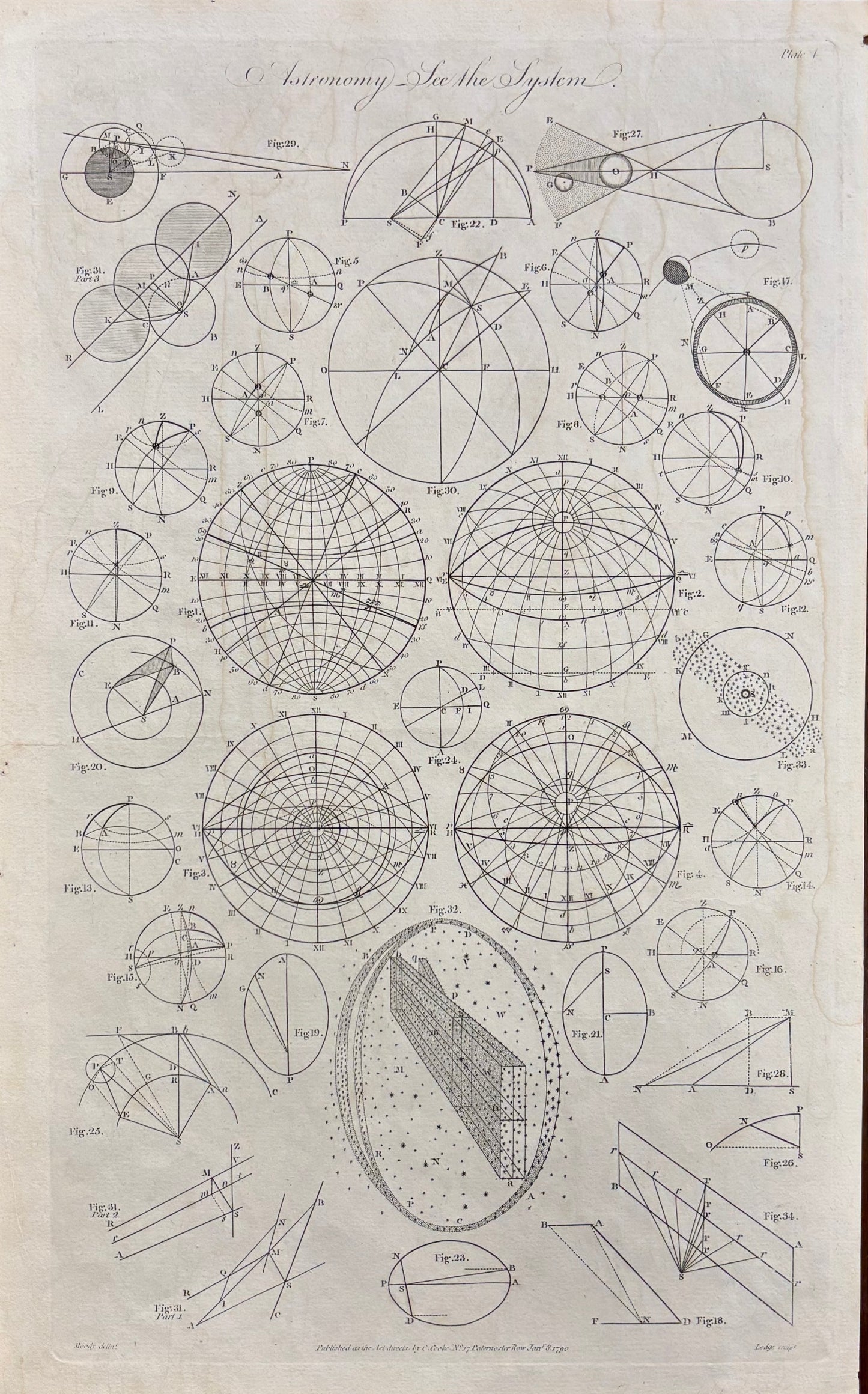 “Astronomy See the System” by John Lodge