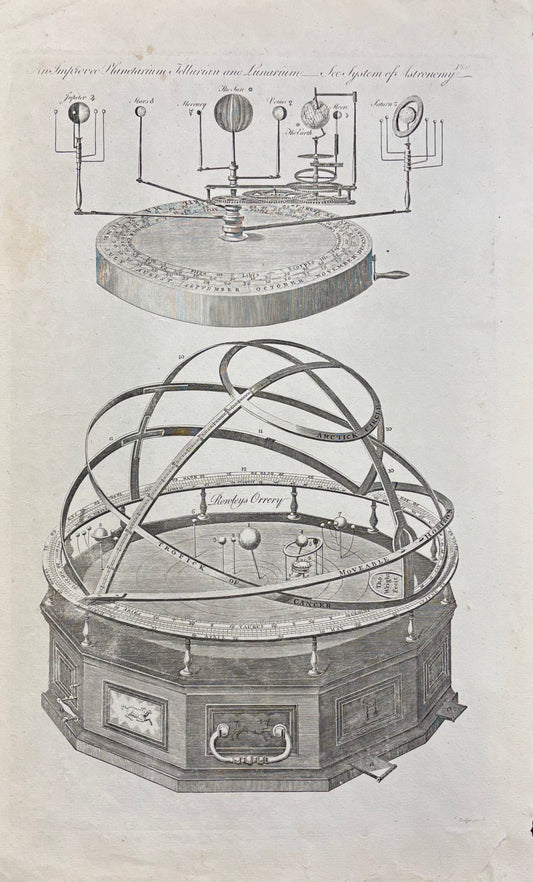 An Improved Planetarium by John Lodge